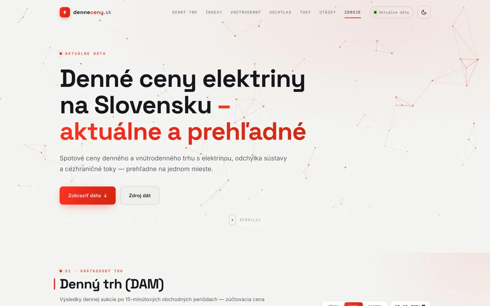 denneceny.sk — denneceny.sk
