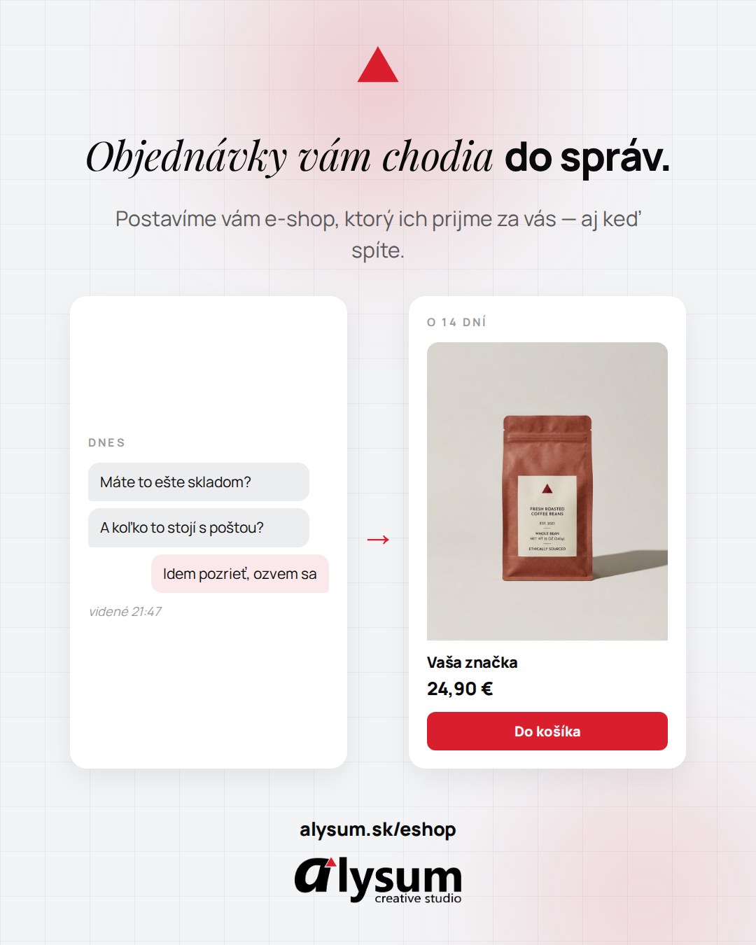 Príspevok — objednávky zo správ